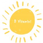 Vitamin D Nasıl Yükseltilir?